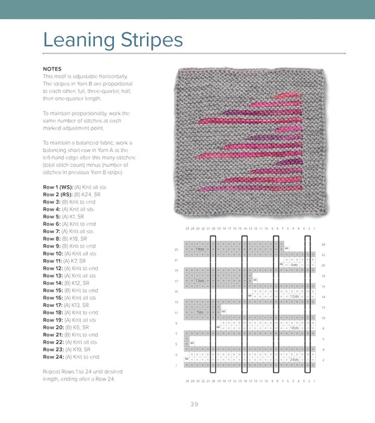 Short-Row Colorwork Knitting: The Definitive Step-By-Step Guide