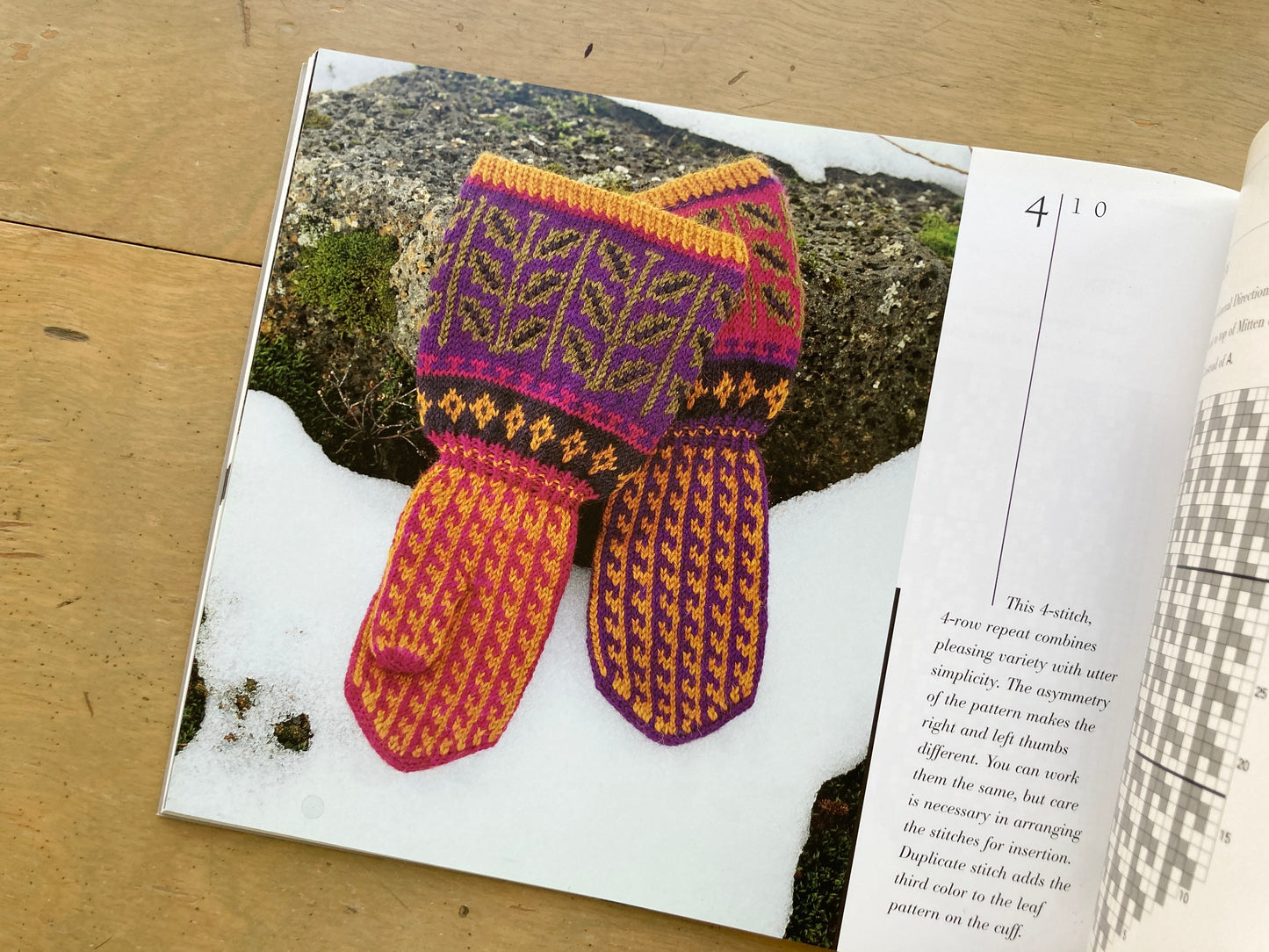 Magnificent Mittens & Socks, by Anna Zilboorg