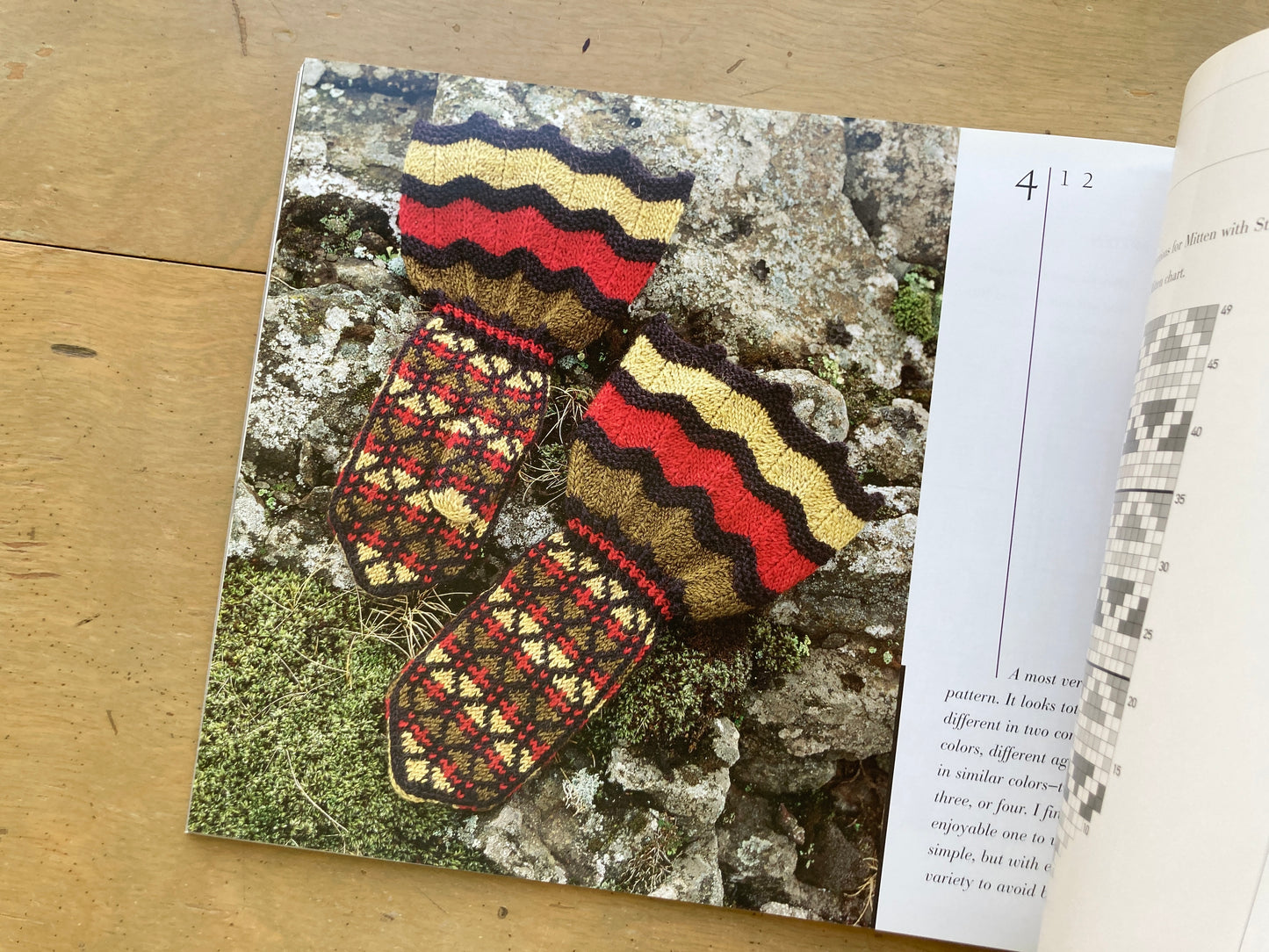 Magnificent Mittens & Socks, by Anna Zilboorg