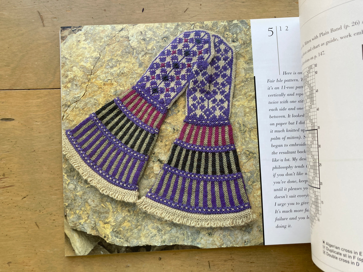 Magnificent Mittens & Socks, by Anna Zilboorg