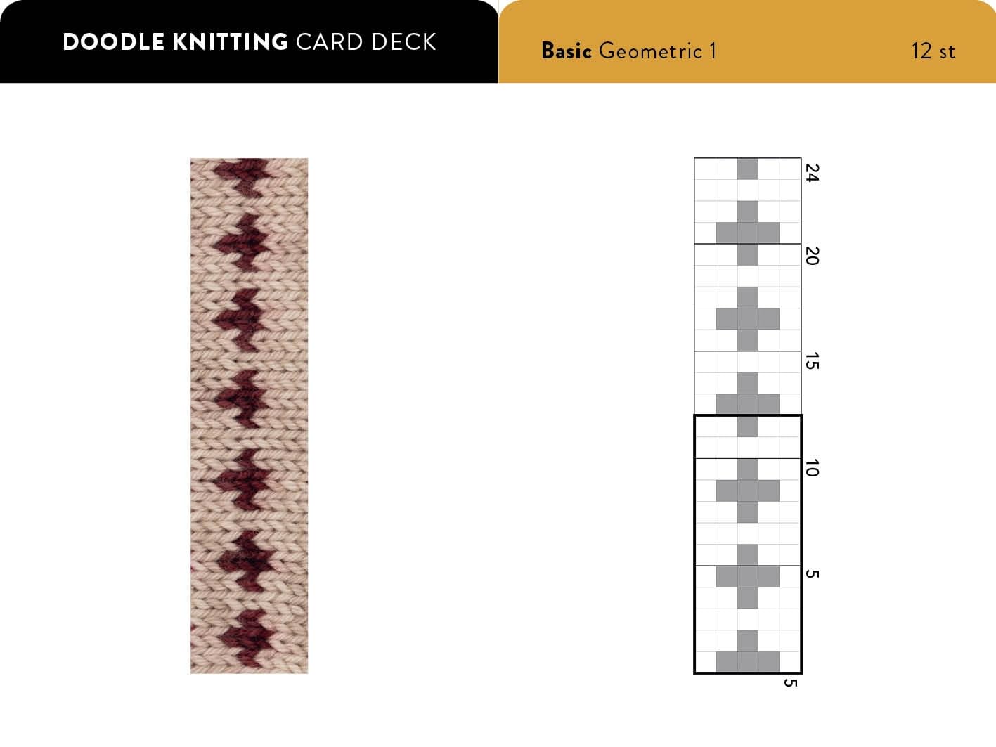 The Doodle Knitting Card Deck