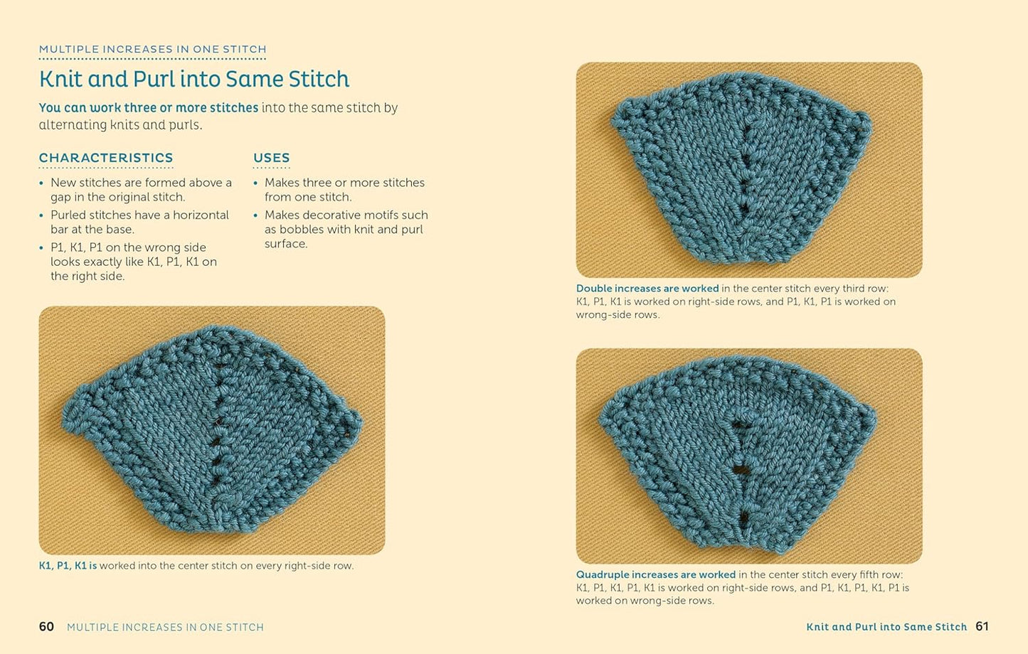 Excerpt of page 60 in Increase/Decrease book by Judith Durant, on the topic 'knit and purl into same stitch' with image depictions.