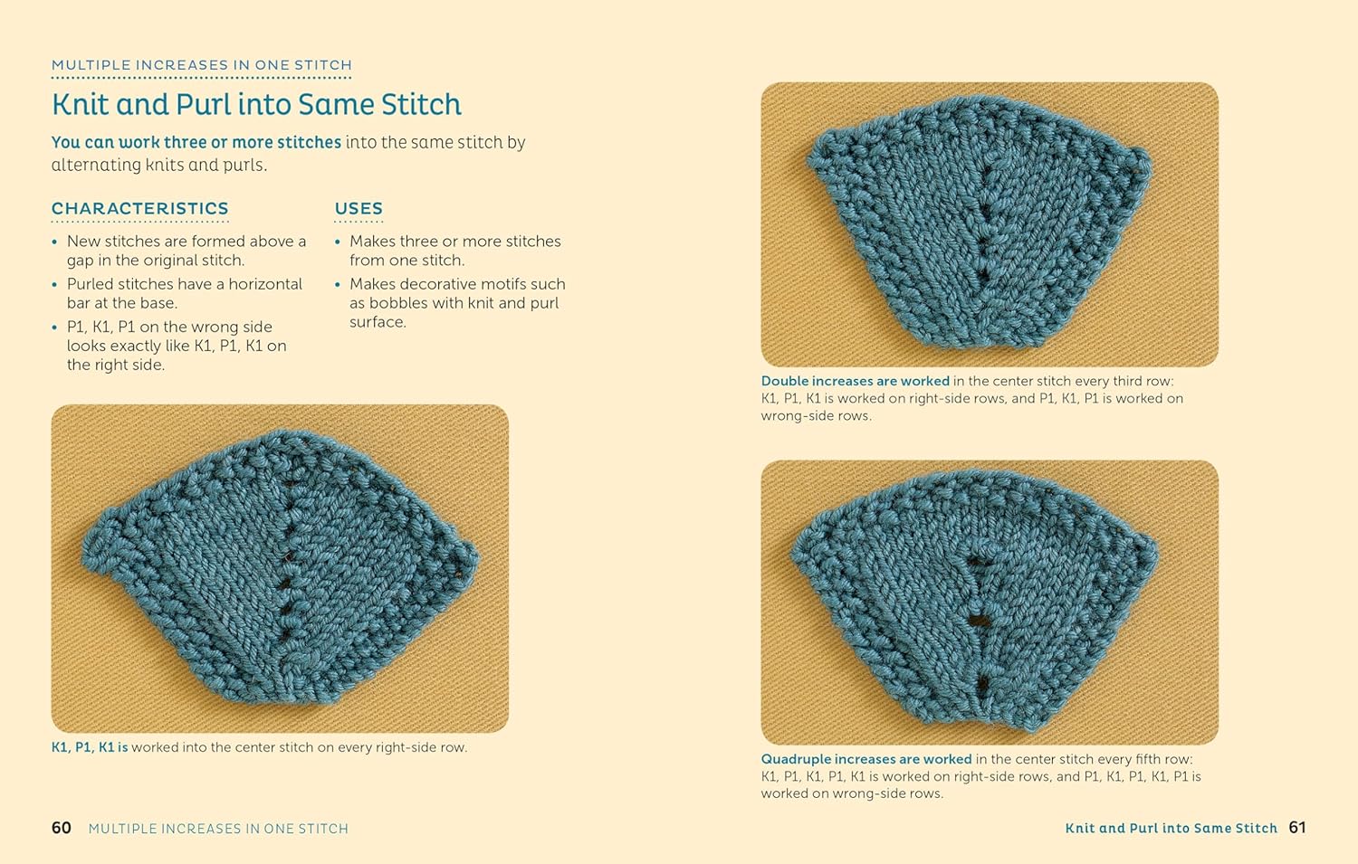 Excerpt of page 60 in Increase/Decrease book by Judith Durant, on the topic 'knit and purl into same stitch' with image depictions.