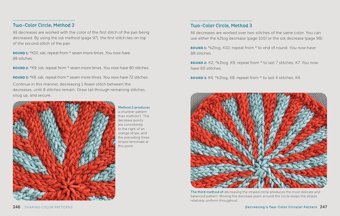 Excerpt of page 246 in Increase/Decrease book by Judith Durant, on the topic 'two-color circle, method 2' with photo example.  